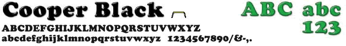 Plastic Sign Letters Font Style Cooper Black