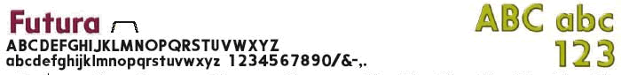 Plastic Sign Letters Font Style Futura