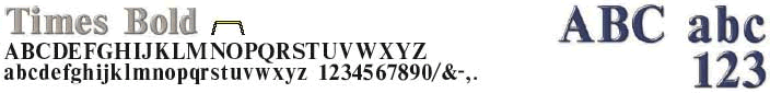 Plastic Sign Letters Font Style Times Bold