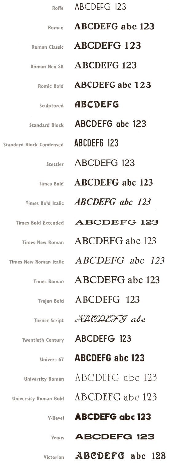 Gemini Letters - Flat Cut Metal Sign Letters Font Styles R-V