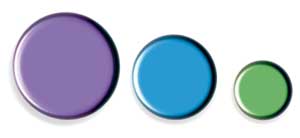 Circles